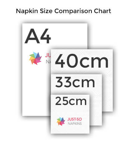 size-comparison